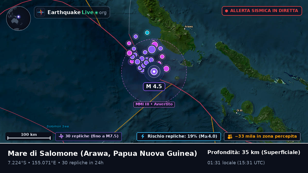 Mare di Salomone (Papua Nuova Guinea)