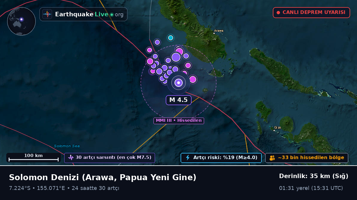Solomon Denizi (Papua Yeni Gine)