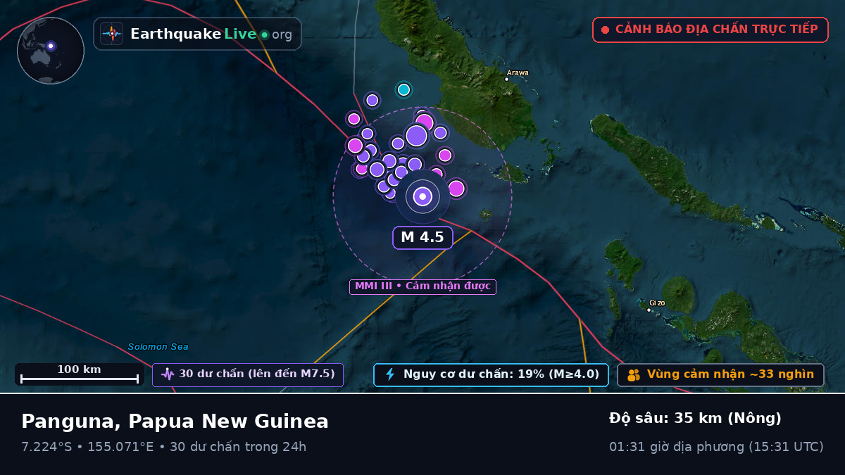 Biển Solomon (Papua New Guinea)