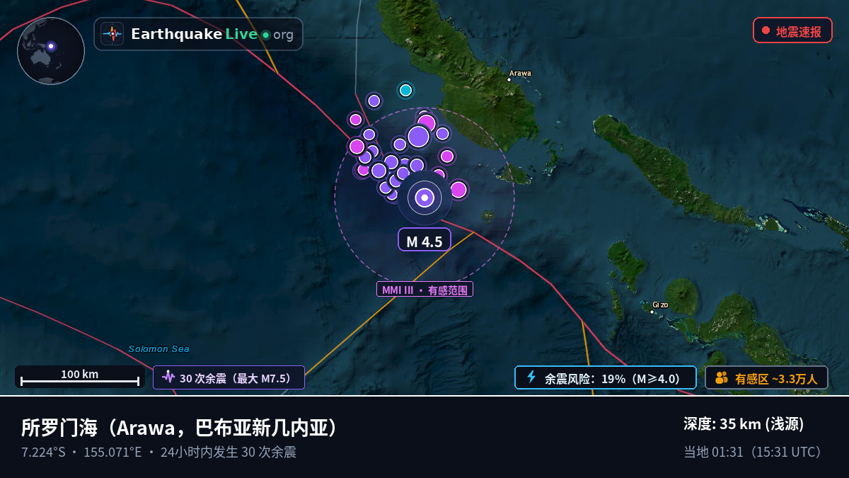 所罗门海 (巴布亚新几内亚)