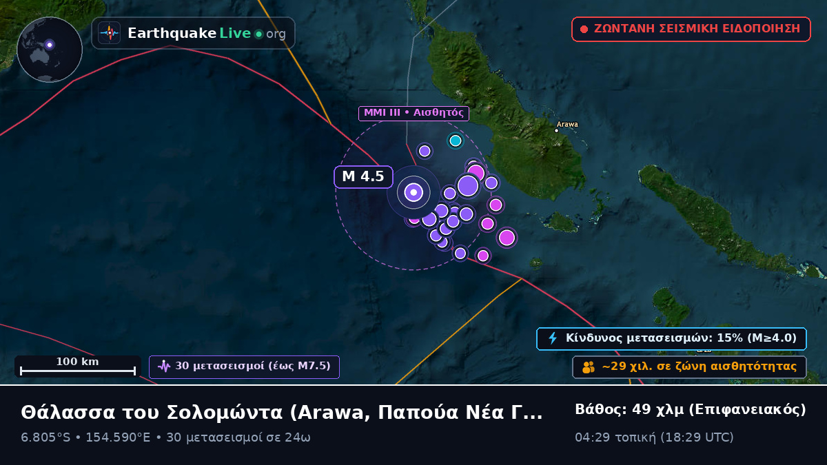 Θάλασσα του Σολομώντα (Παπούα Νέα Γουινέα)