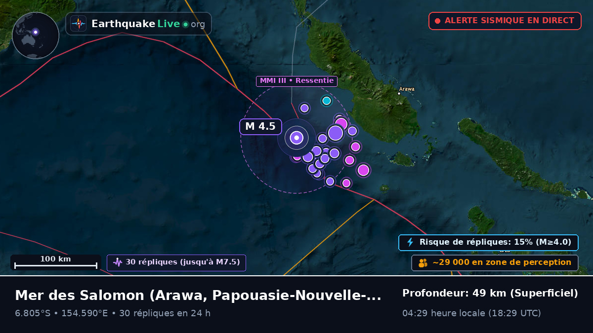 Mer des Salomon (Papouasie-Nouvelle-Guinée)