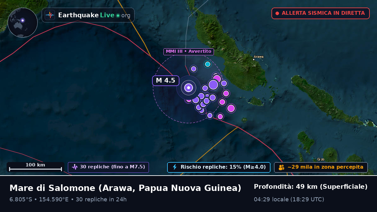 Mare di Salomone (Papua Nuova Guinea)
