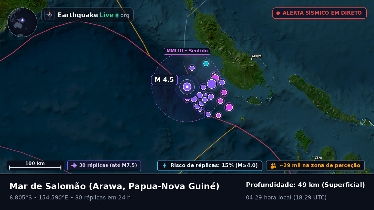Mar de Salomão (Papua-Nova Guiné)