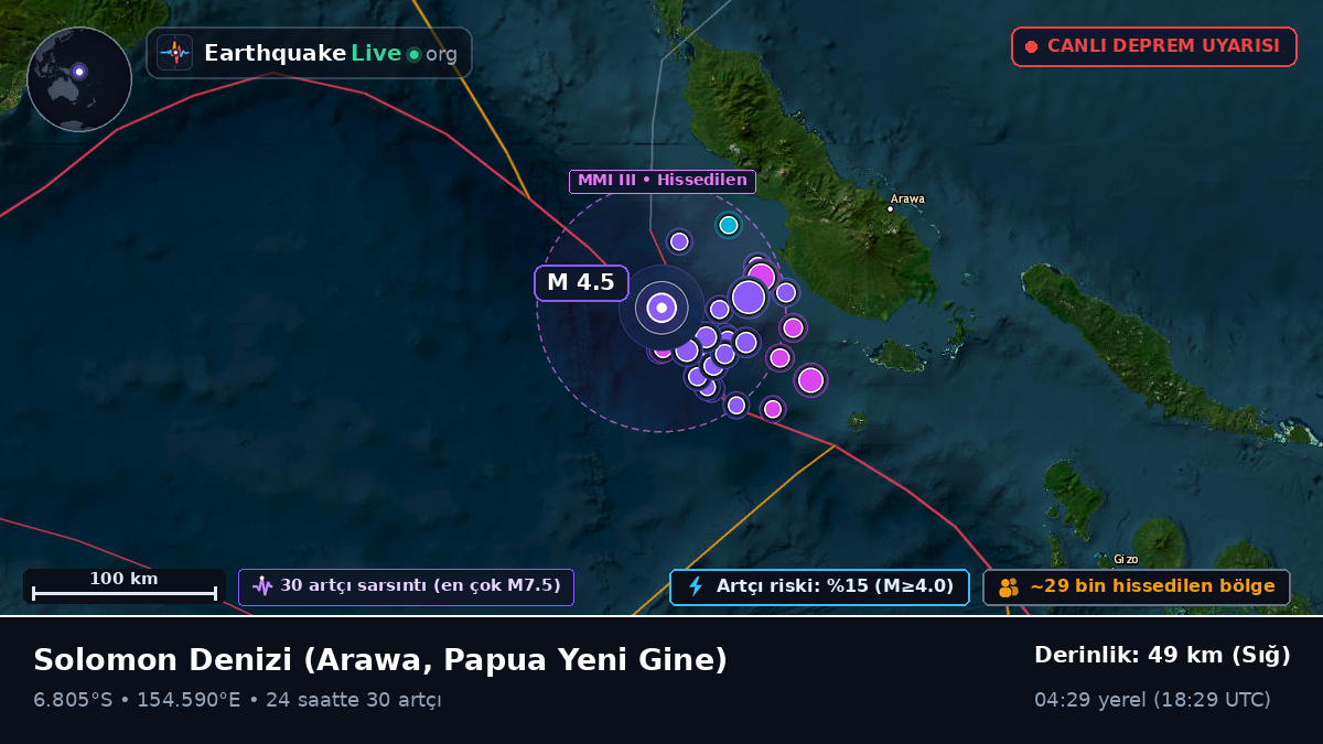 Solomon Denizi (Papua Yeni Gine)