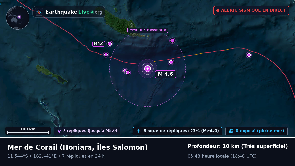 Mer de Corail (Îles Salomon)
