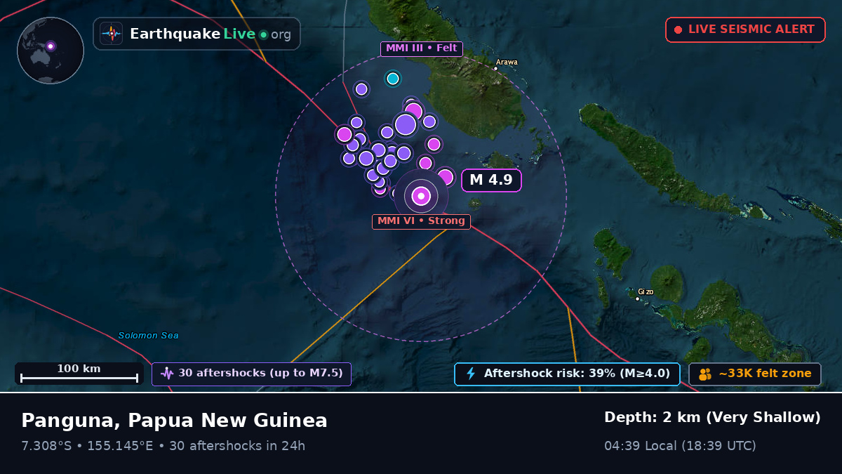 Solomon Sea (Papua New Guinea)