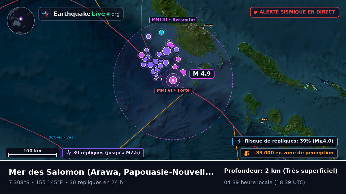 Mer des Salomon (Papouasie-Nouvelle-Guinée)