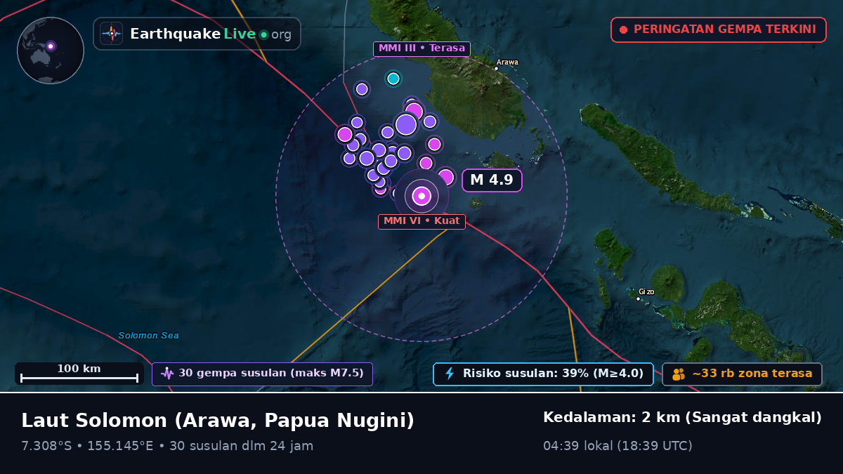 Laut Solomon (Papua Nugini)