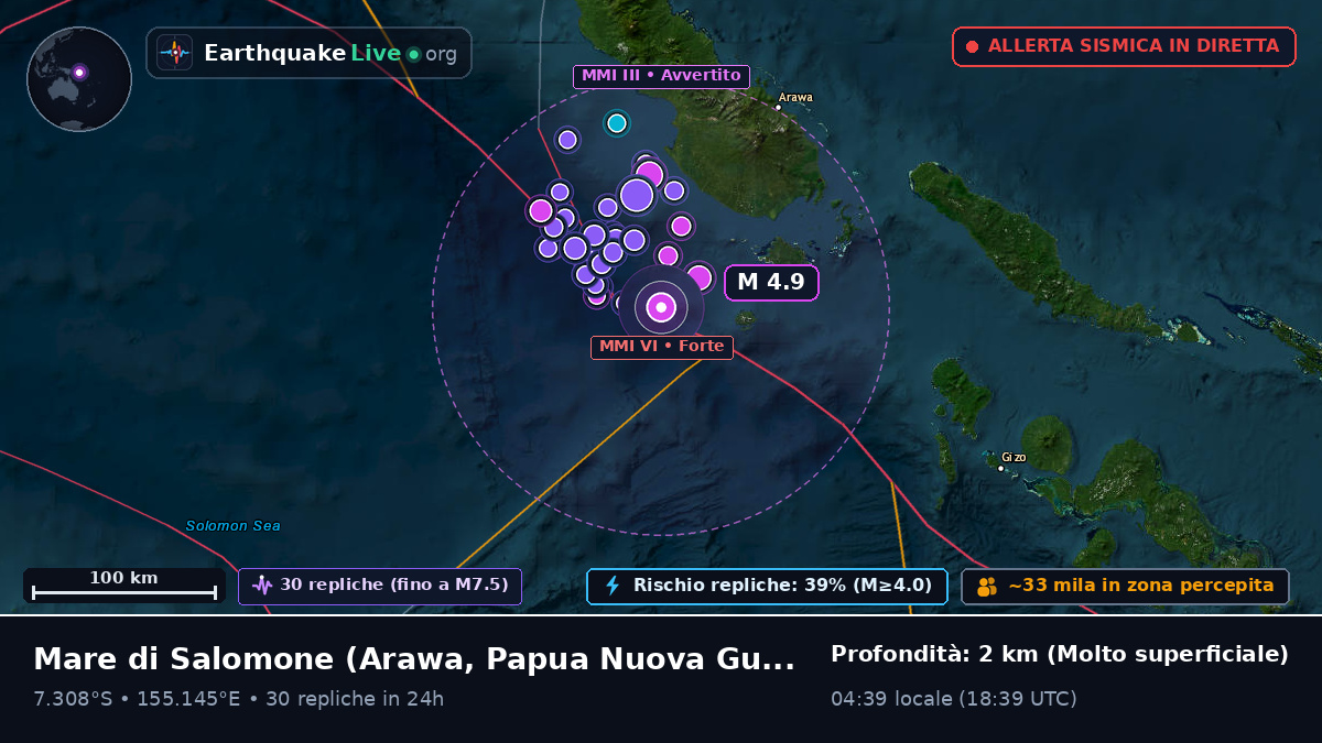 Mare di Salomone (Papua Nuova Guinea)