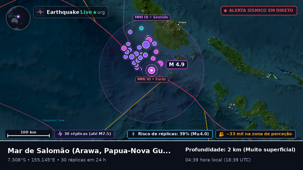 Mar de Salomão (Papua-Nova Guiné)