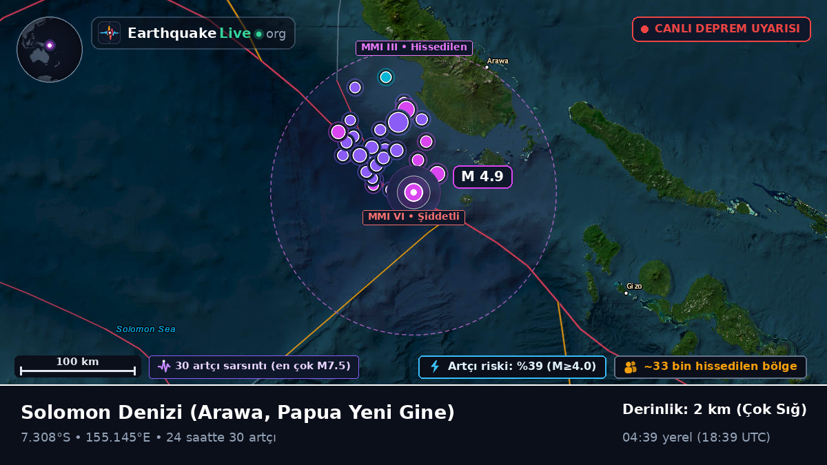 Solomon Denizi (Papua Yeni Gine)