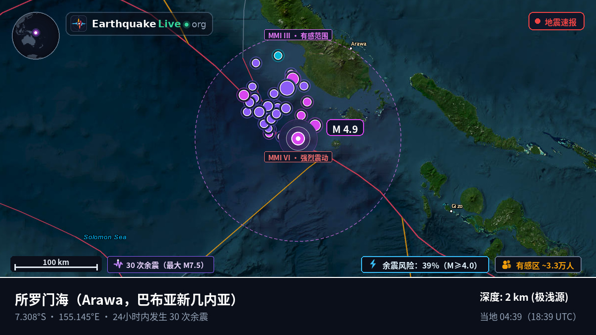 所罗门海 (巴布亚新几内亚)