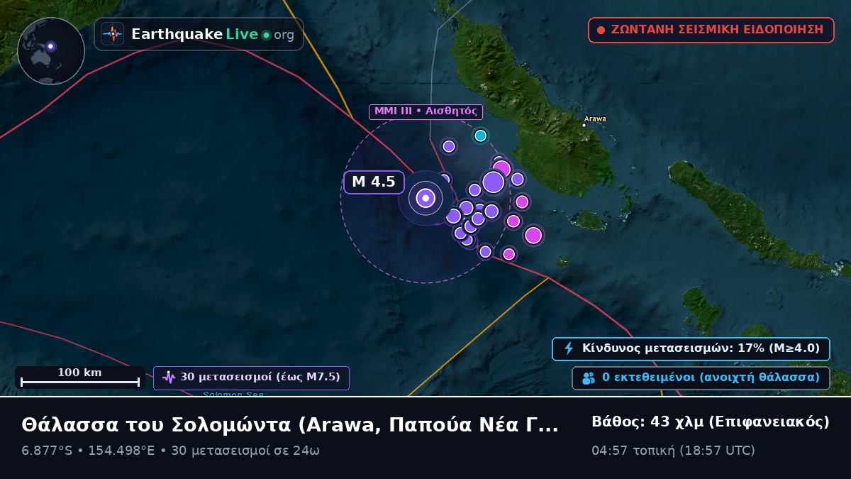 Θάλασσα του Σολομώντα (Παπούα Νέα Γουινέα)