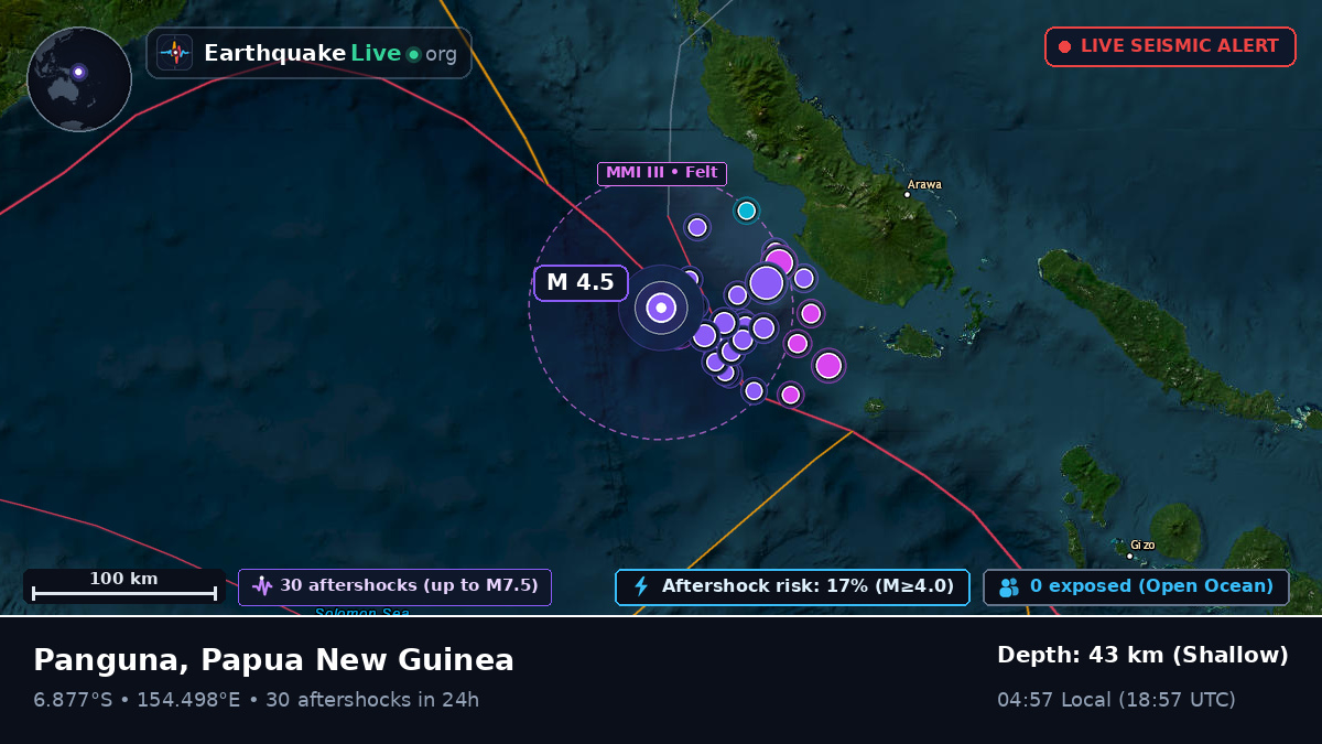 Solomon Sea (Papua New Guinea)