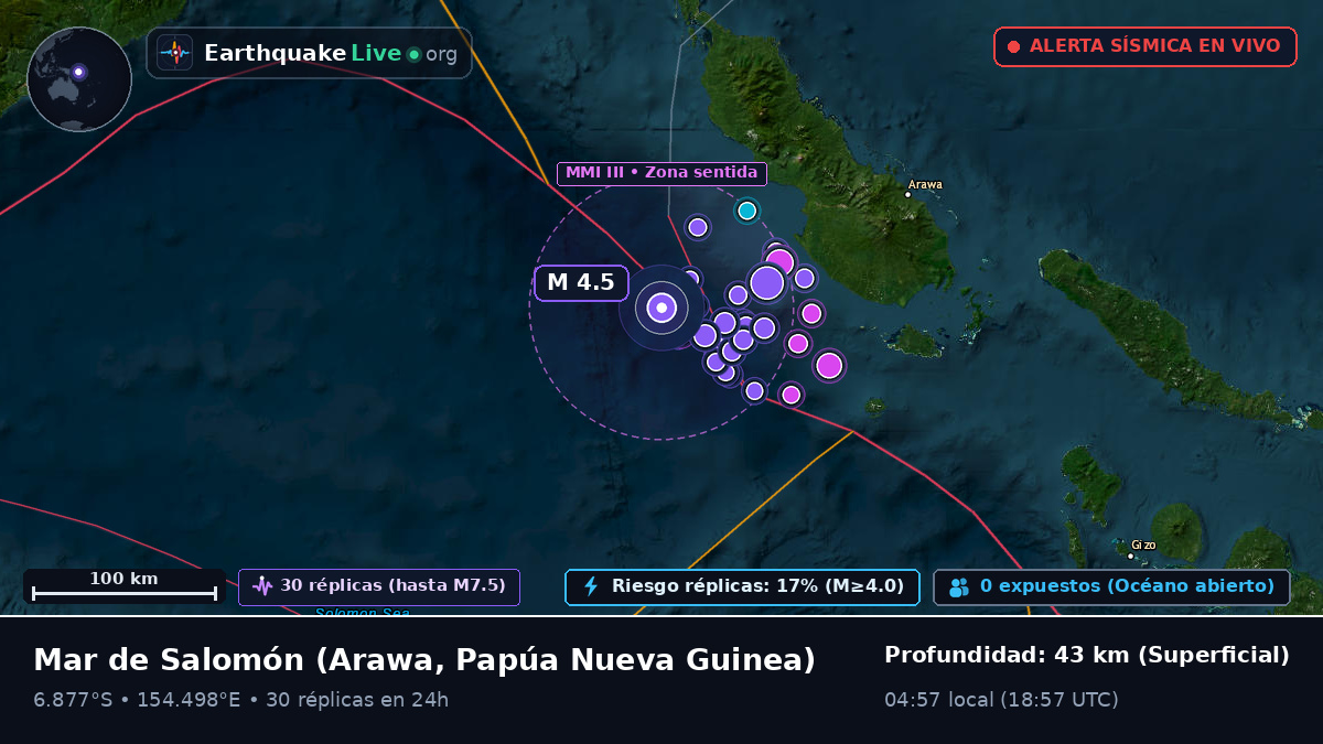 Mar de Salomón (Papúa Nueva Guinea)