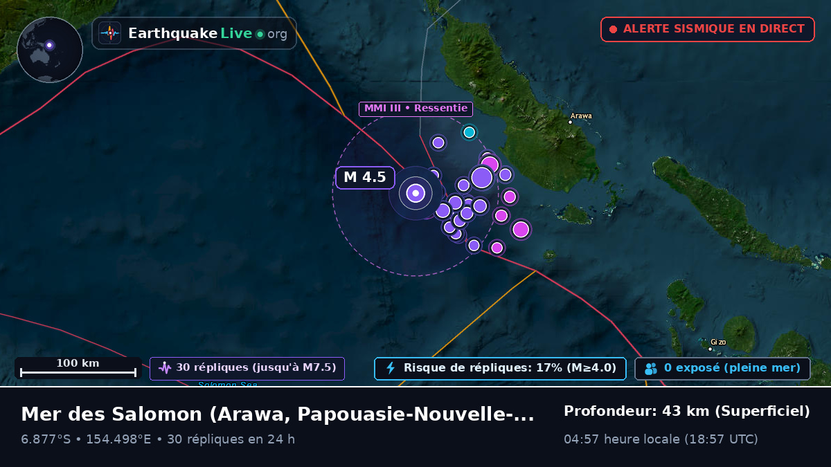 Mer des Salomon (Papouasie-Nouvelle-Guinée)