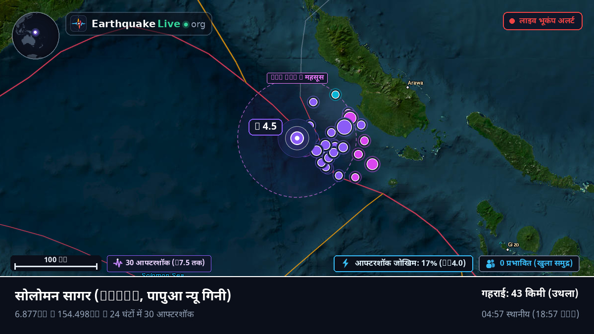 सोलोमन सागर (पापुआ न्यू गिनी)