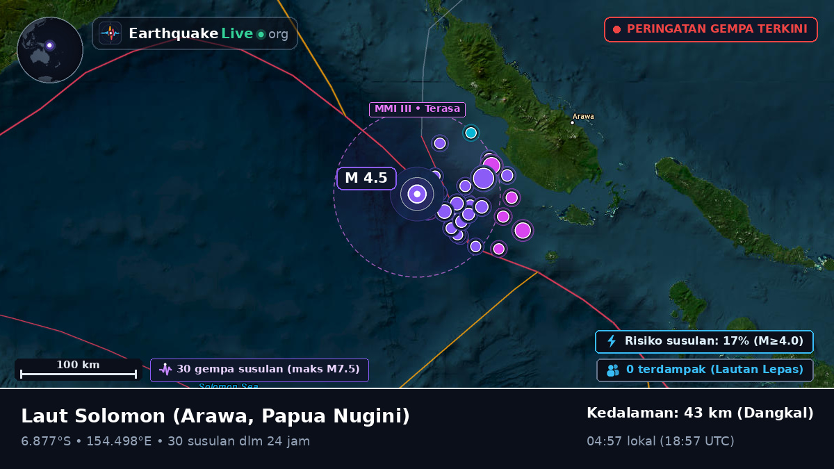 Laut Solomon (Papua Nugini)