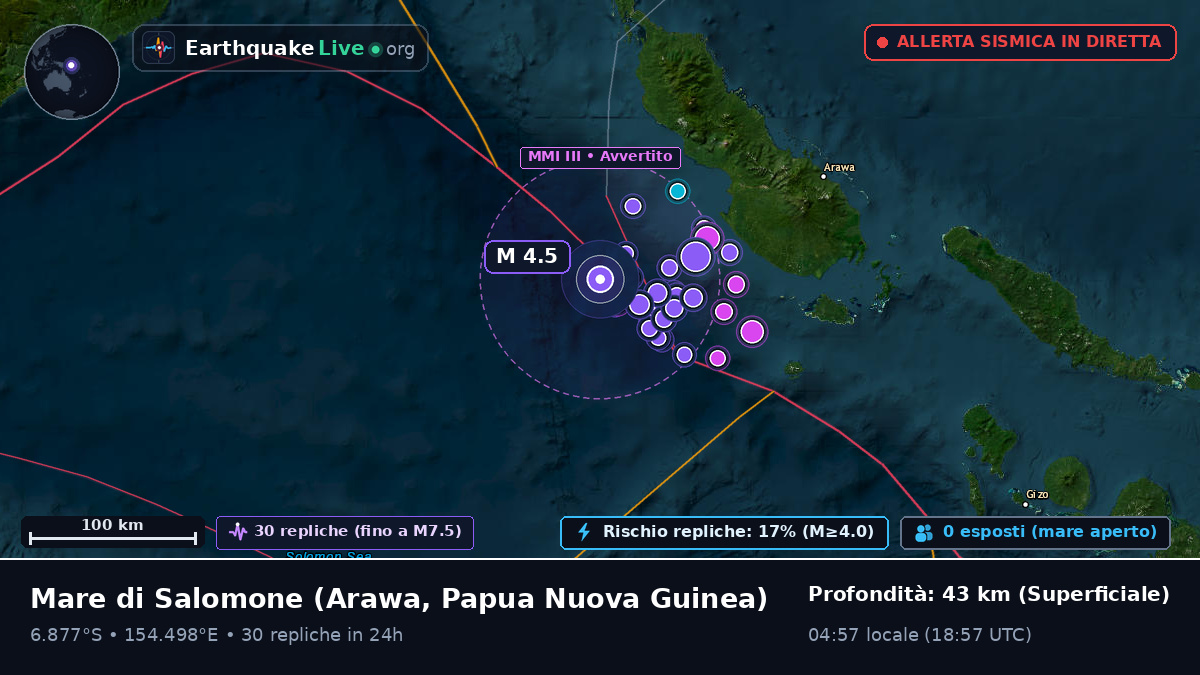Mare di Salomone (Papua Nuova Guinea)