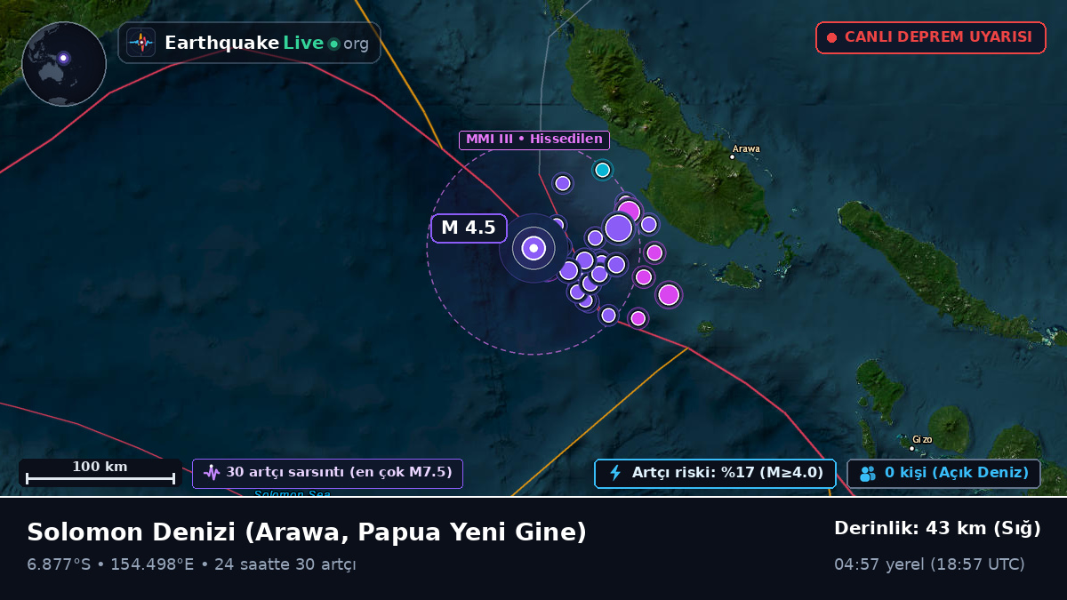 Solomon Denizi (Papua Yeni Gine)