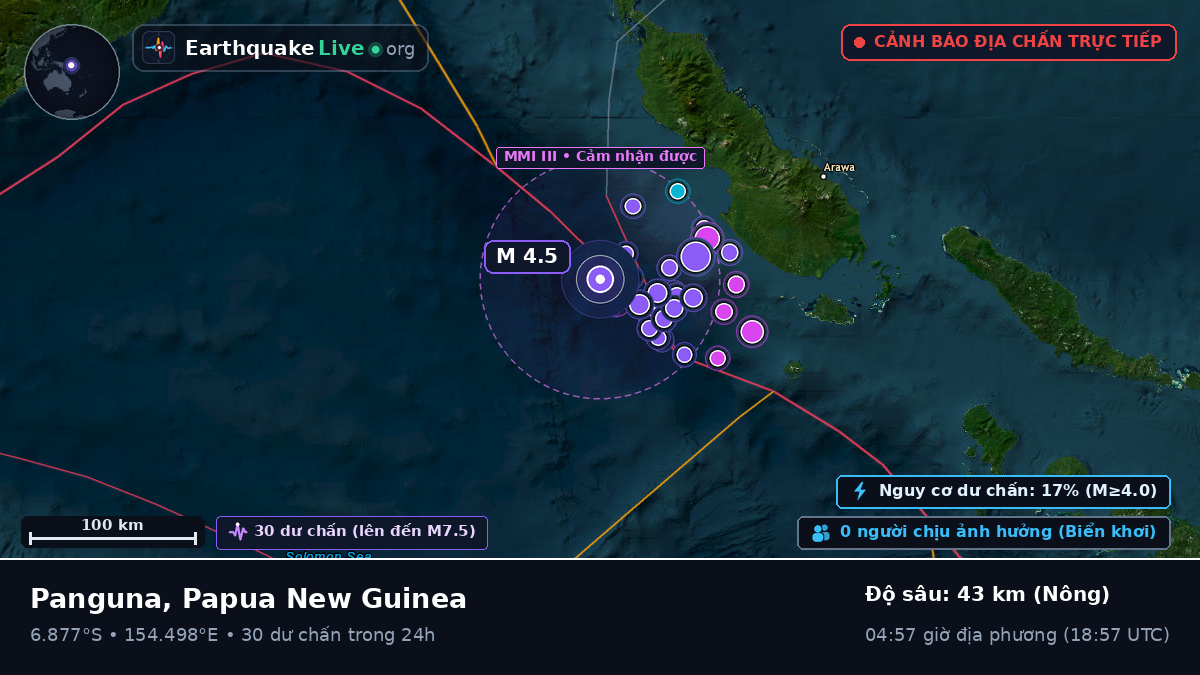 Biển Solomon (Papua New Guinea)