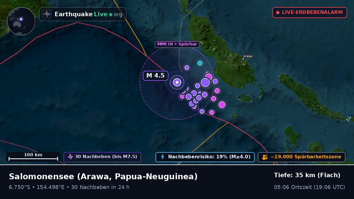 Salomonensee (Papua-Neuguinea)