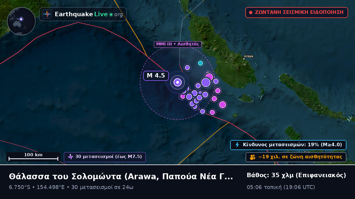 Θάλασσα του Σολομώντα (Παπούα Νέα Γουινέα)