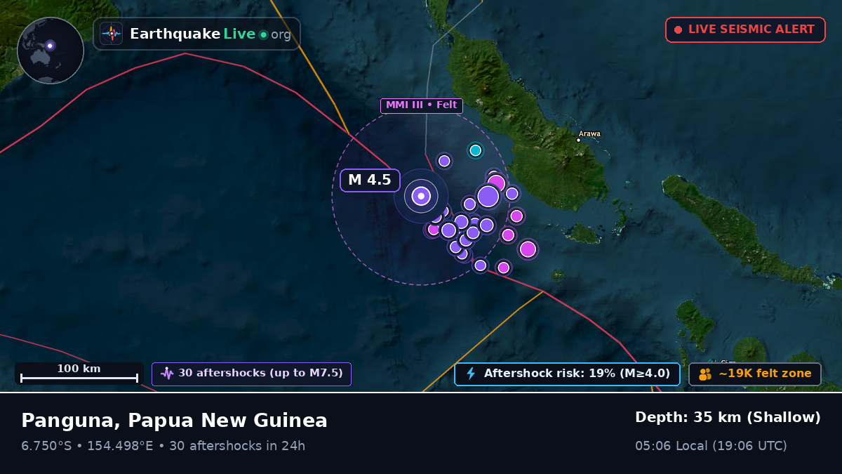 Solomon Sea (Papua New Guinea)
