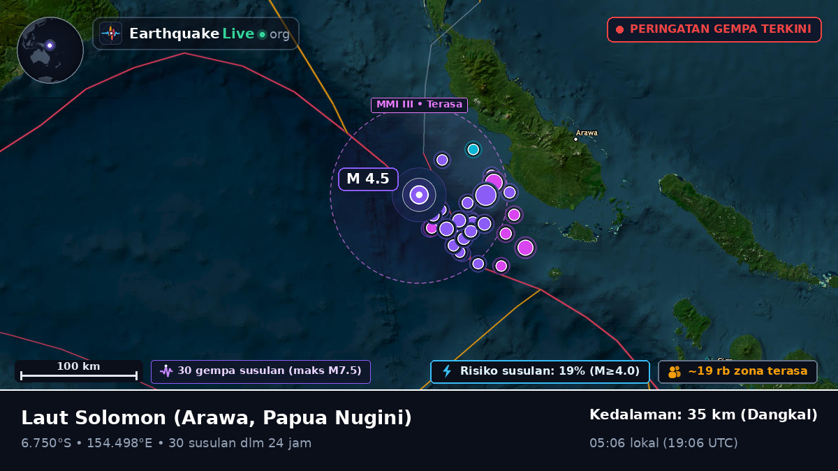Laut Solomon (Papua Nugini)