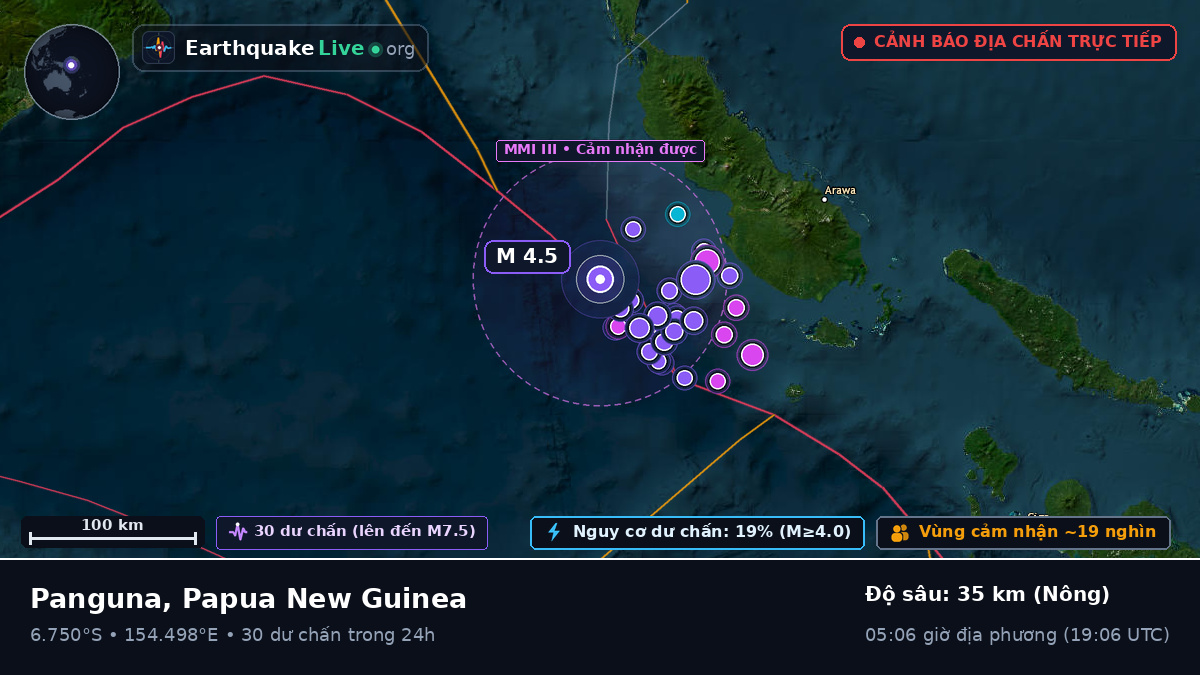 Biển Solomon (Papua New Guinea)