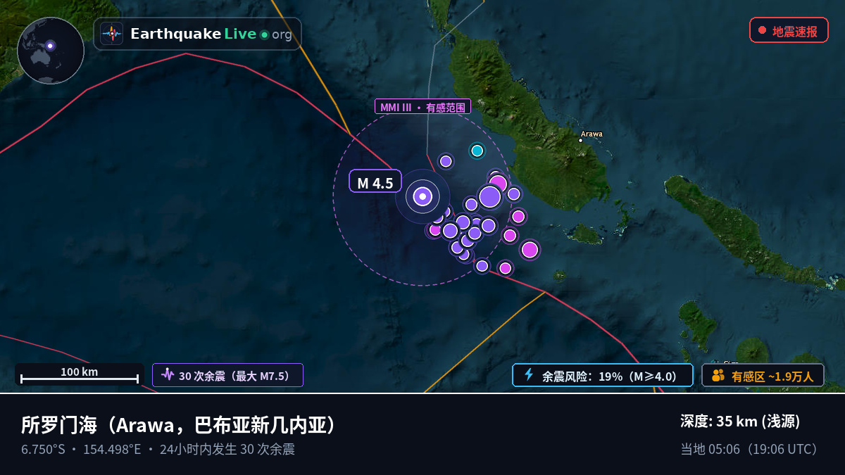 所罗门海 (巴布亚新几内亚)
