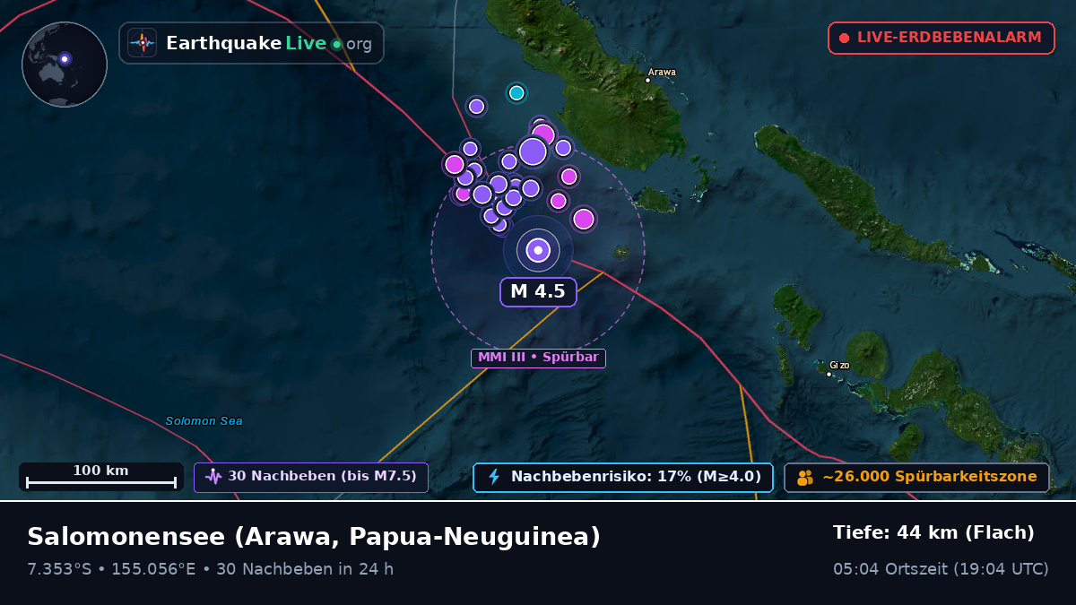 Salomonensee (Papua-Neuguinea)