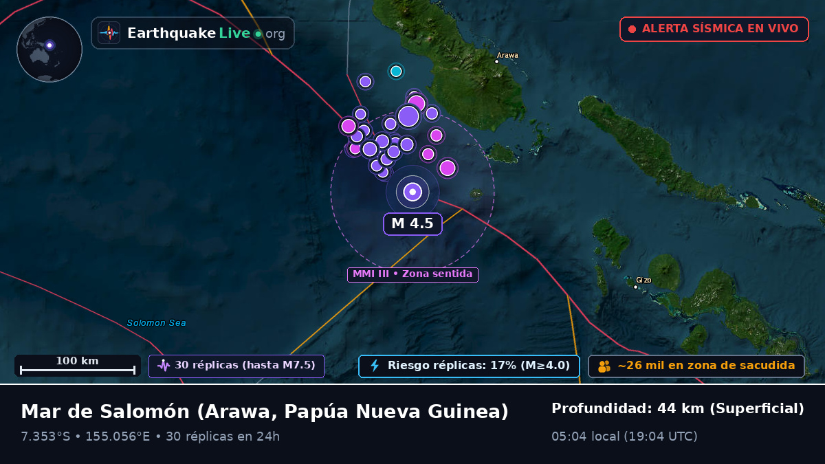 Mar de Salomón (Papúa Nueva Guinea)