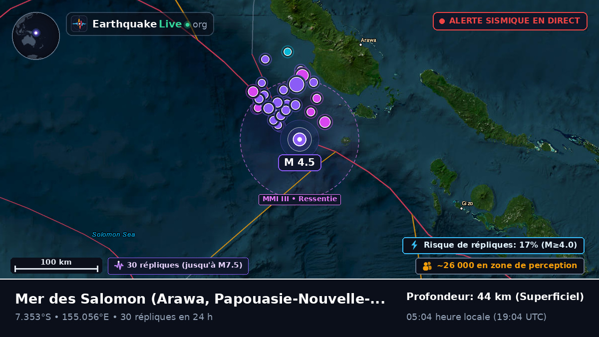 Mer des Salomon (Papouasie-Nouvelle-Guinée)