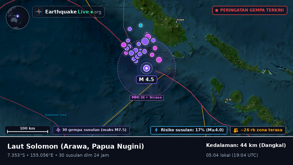 Laut Solomon (Papua Nugini)