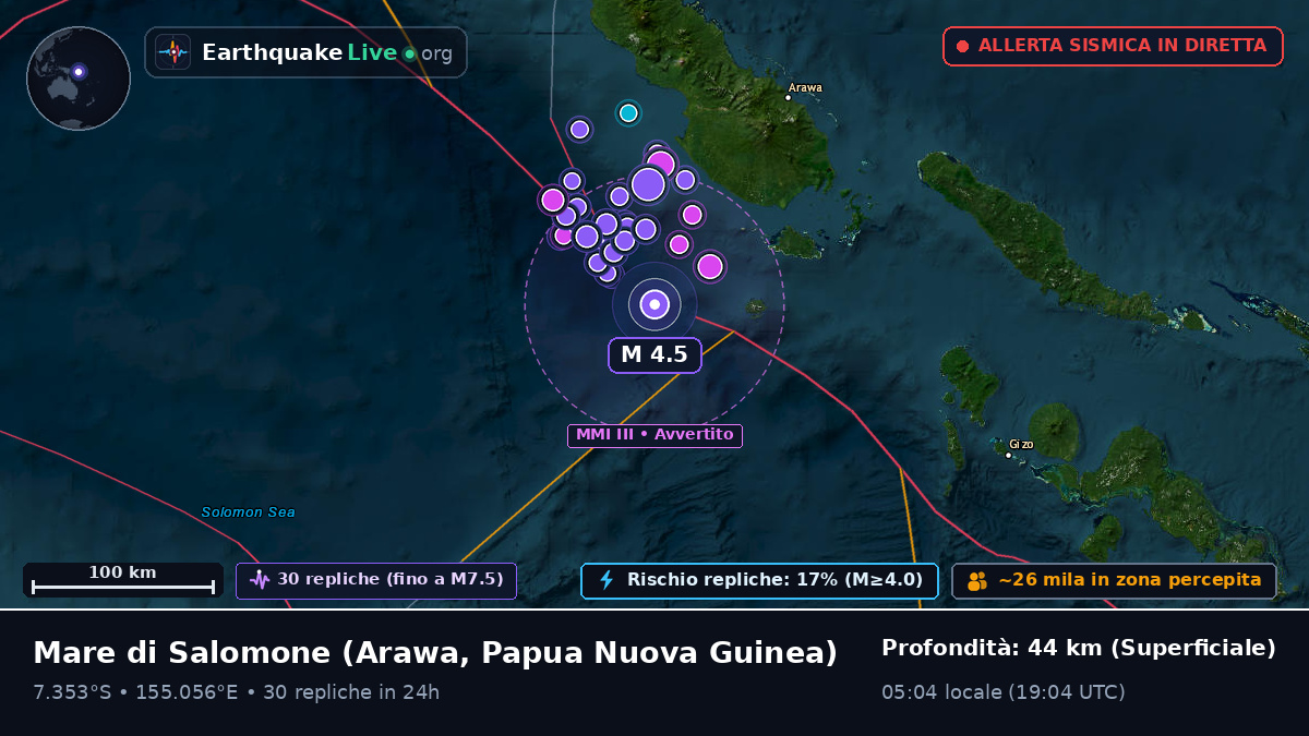 Mare di Salomone (Papua Nuova Guinea)