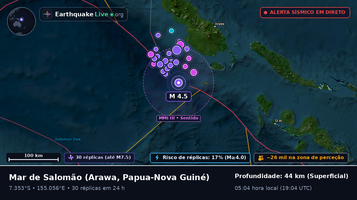 Mar de Salomão (Papua-Nova Guiné)