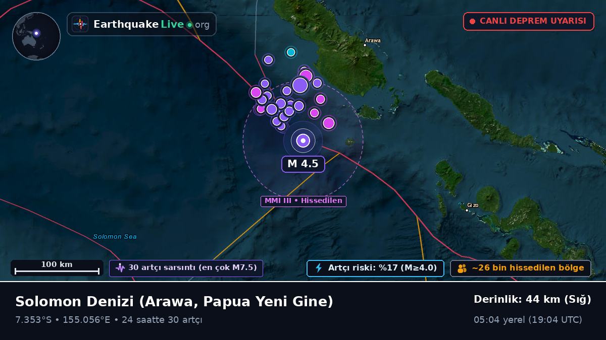 Solomon Denizi (Papua Yeni Gine)