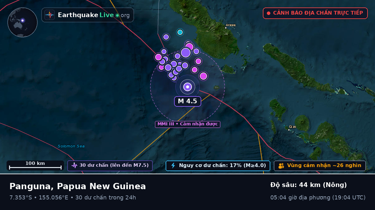 Biển Solomon (Papua New Guinea)