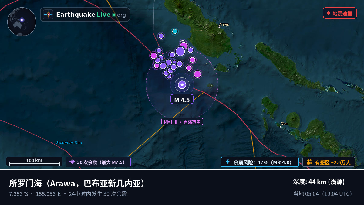 所罗门海 (巴布亚新几内亚)