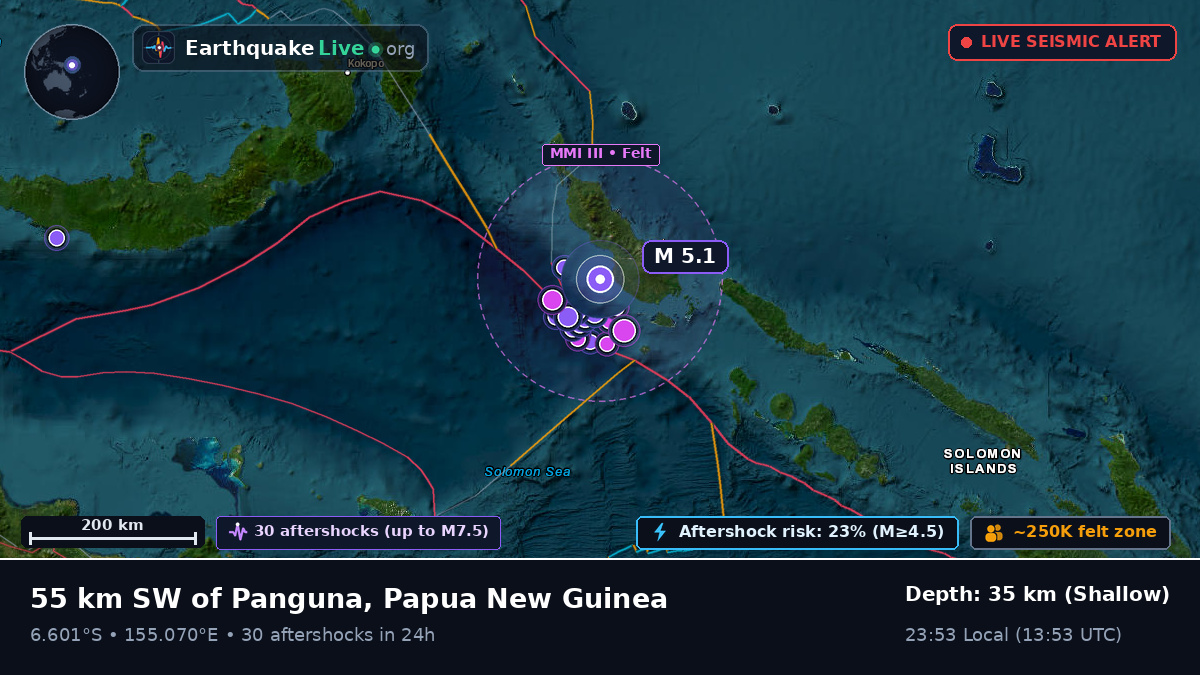 Solomon Sea (Papua New Guinea)
