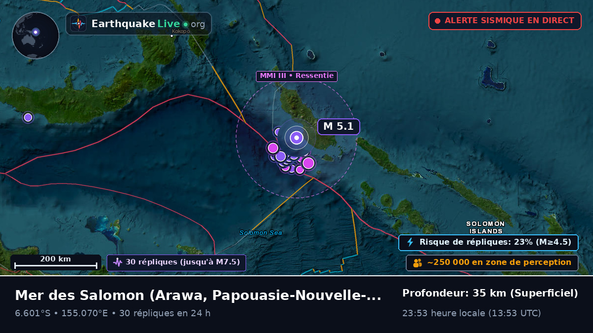 Mer des Salomon (Papouasie-Nouvelle-Guinée)