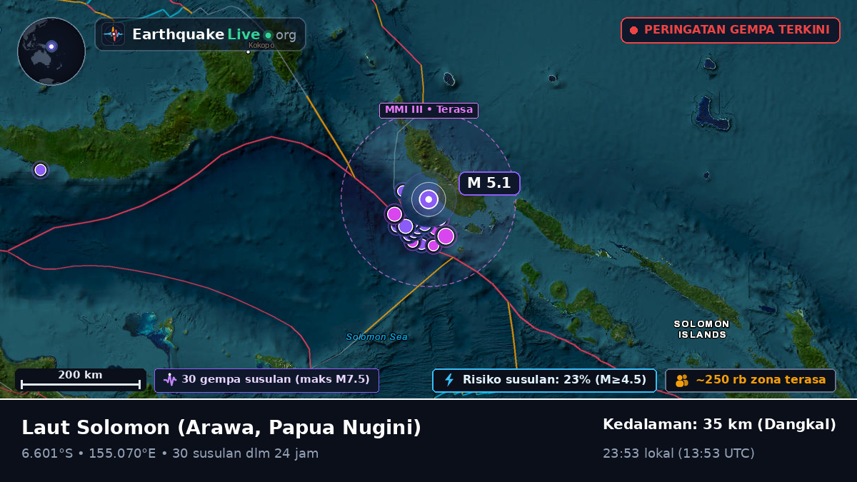 Laut Solomon (Papua Nugini)
