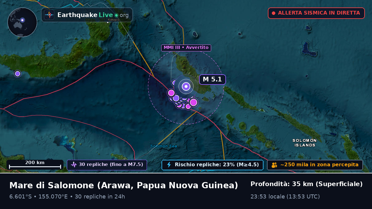 Mare di Salomone (Papua Nuova Guinea)