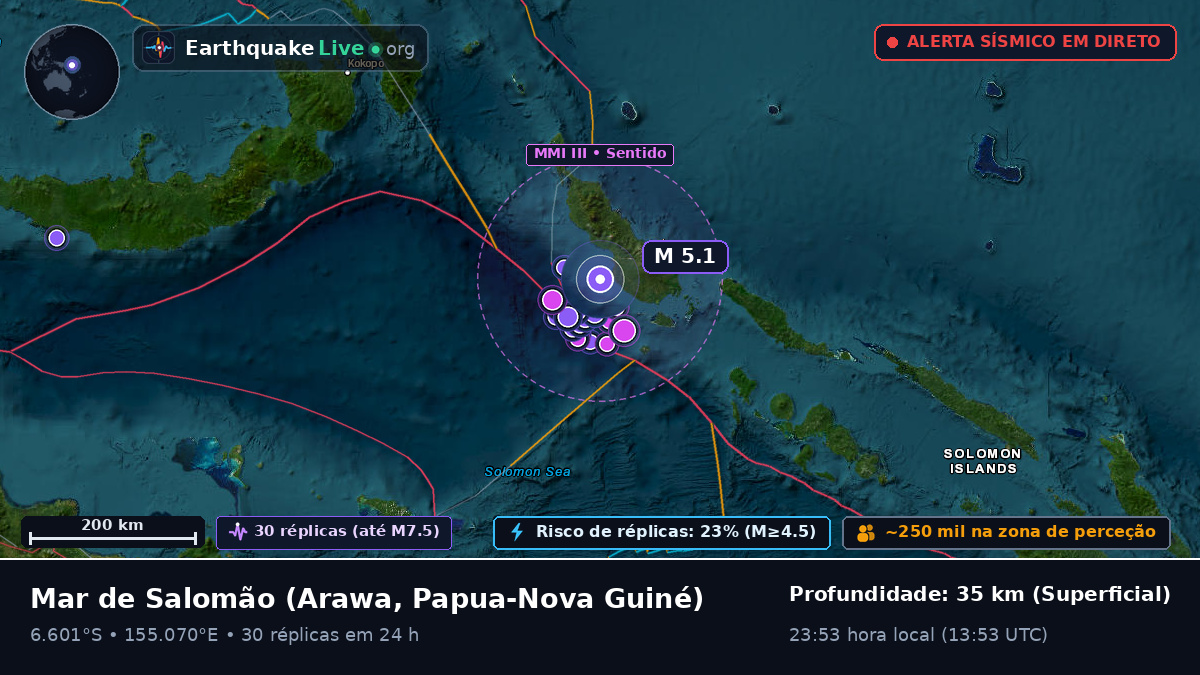 Mar de Salomão (Papua-Nova Guiné)