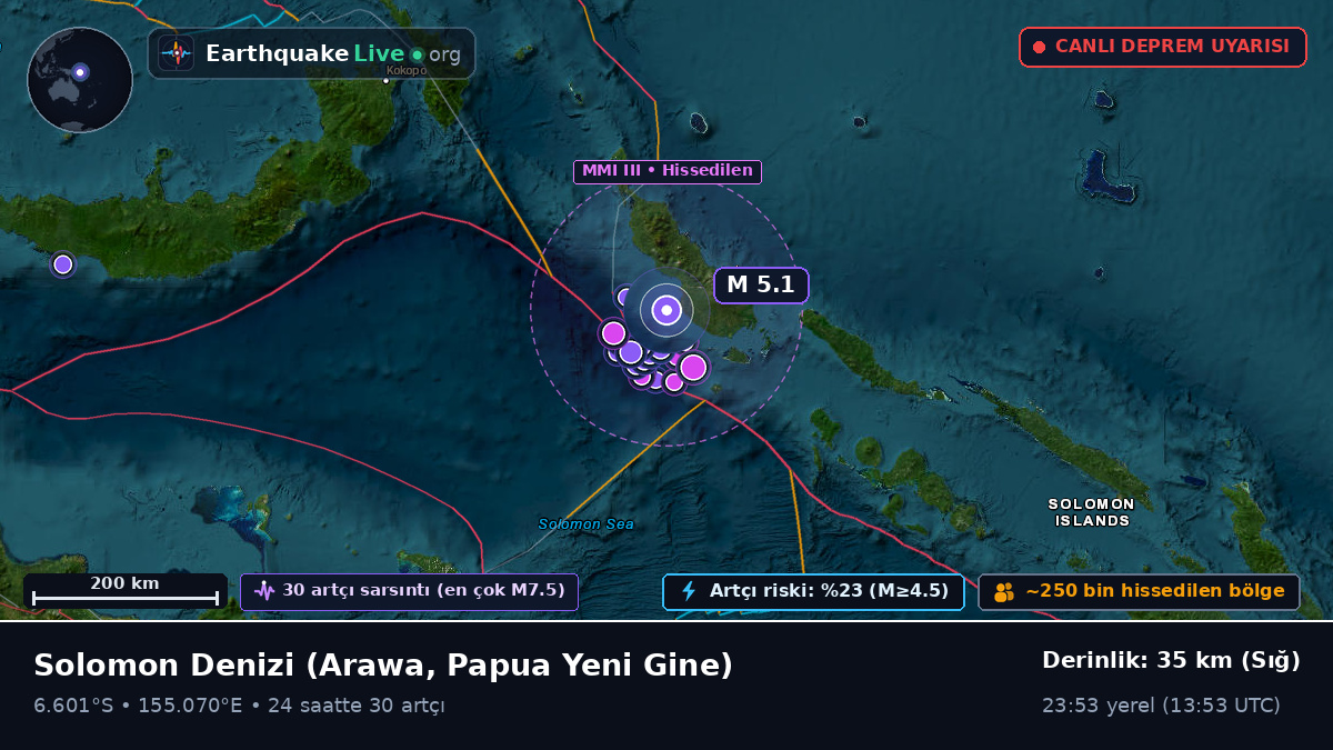 Solomon Denizi (Papua Yeni Gine)