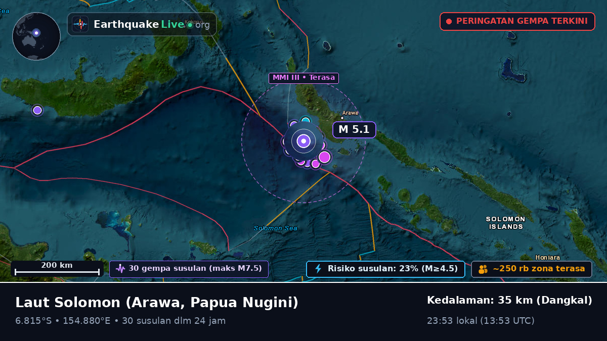Laut Solomon (Papua Nugini)