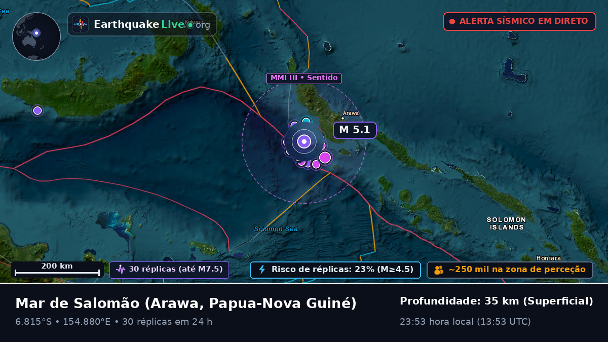 Mar de Salomão (Papua-Nova Guiné)