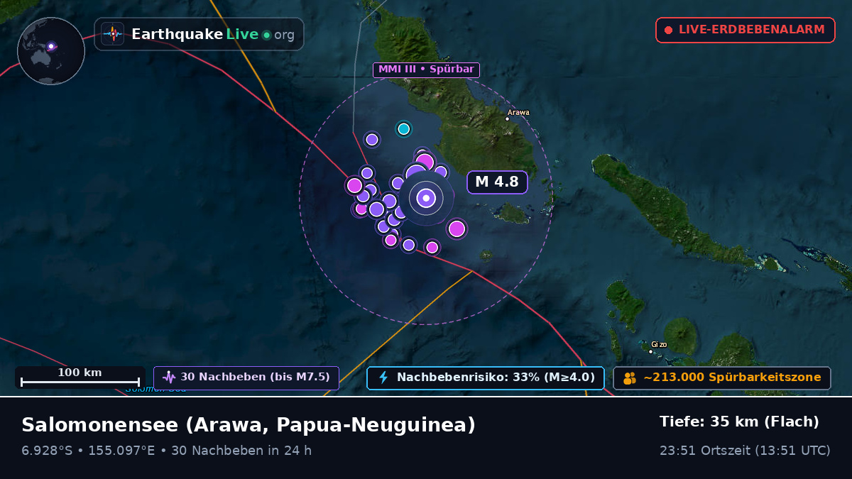 Salomonensee (Papua-Neuguinea)